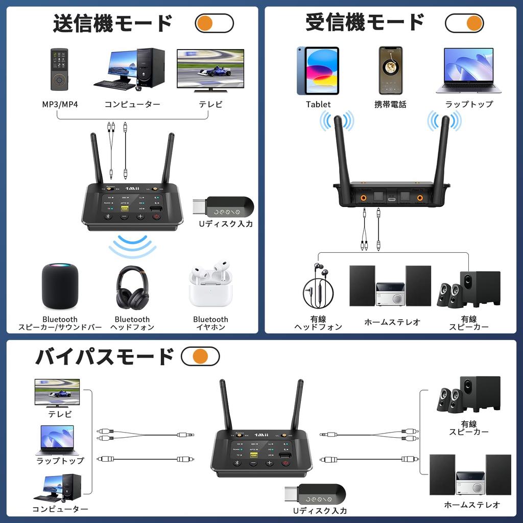 1Mii Bluetooth Transmitter Receiver Supports USB Drive aptx Low Compatible Bluetooth Transmitter Receiver BYPASS DAC Aux RCA Optical Digital