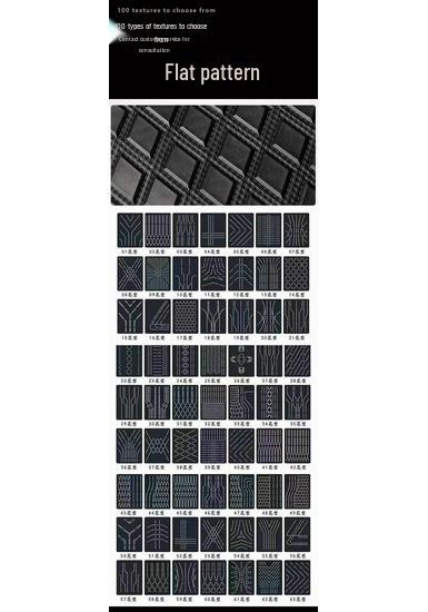 Индивидуальные коврики для пола Roewe RX5/i5/D7/350/360/M7/i6e/i5/RX5MAX PLUS