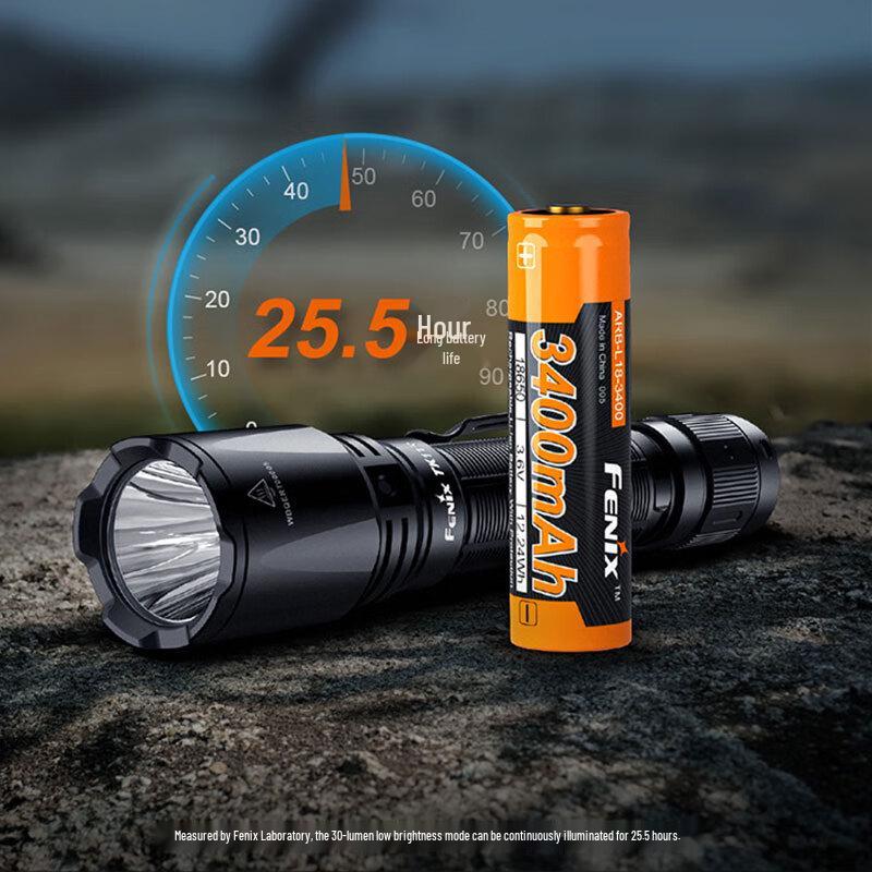Тактический фонарь Fenix TK11R для служебного использования