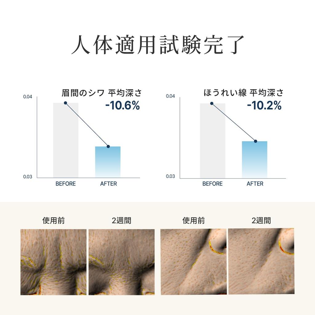 Up To 8 Hours of Wrinkle Relief for Sagging Wrinkles and Smoothing Tape Care for Wrinkles and Nasolabial Lines In the and Lifting Patch Intensive