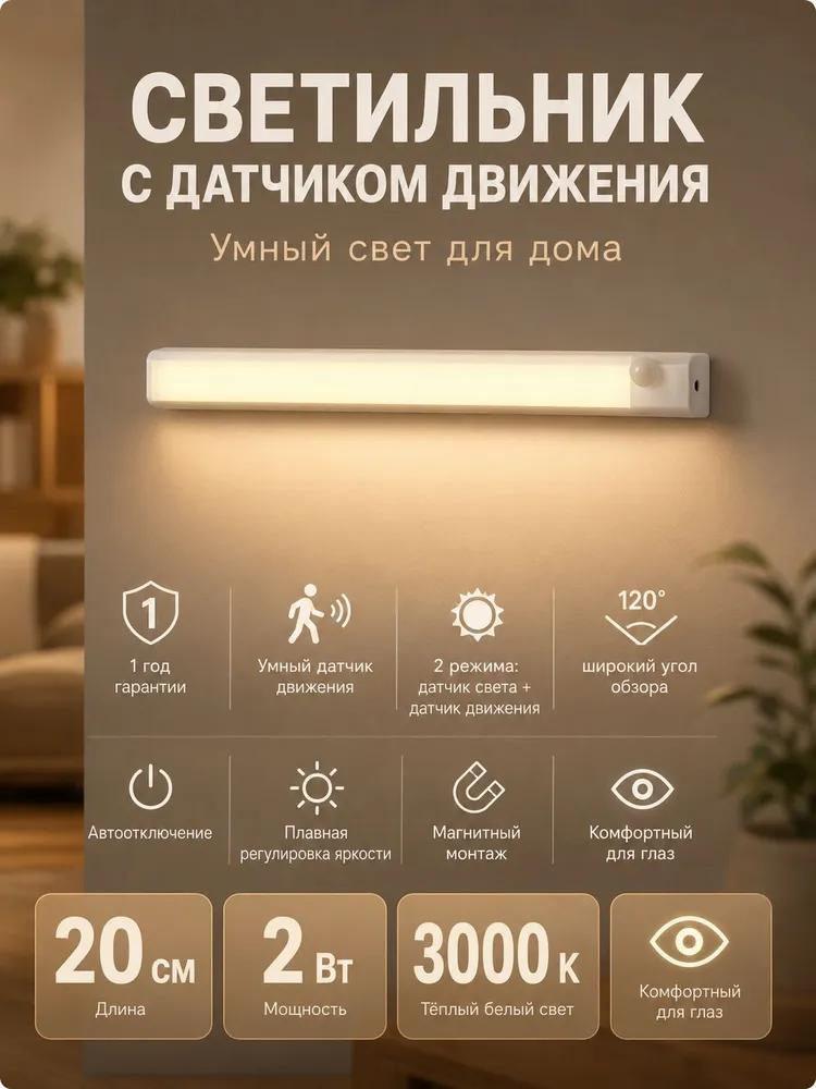 Desk Lamp