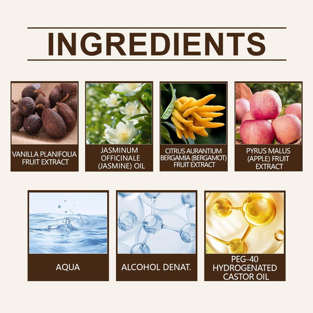 Body Small Group Fresh Body Легкий парфюмированный спрей для тела 100 мл