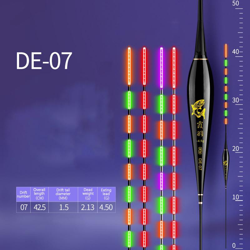 Smart Led Fishing Float 2Light Highly Sensitive Remind Buoy Gravity Sensor Glowing Electric Night Fishing Long Tail Float