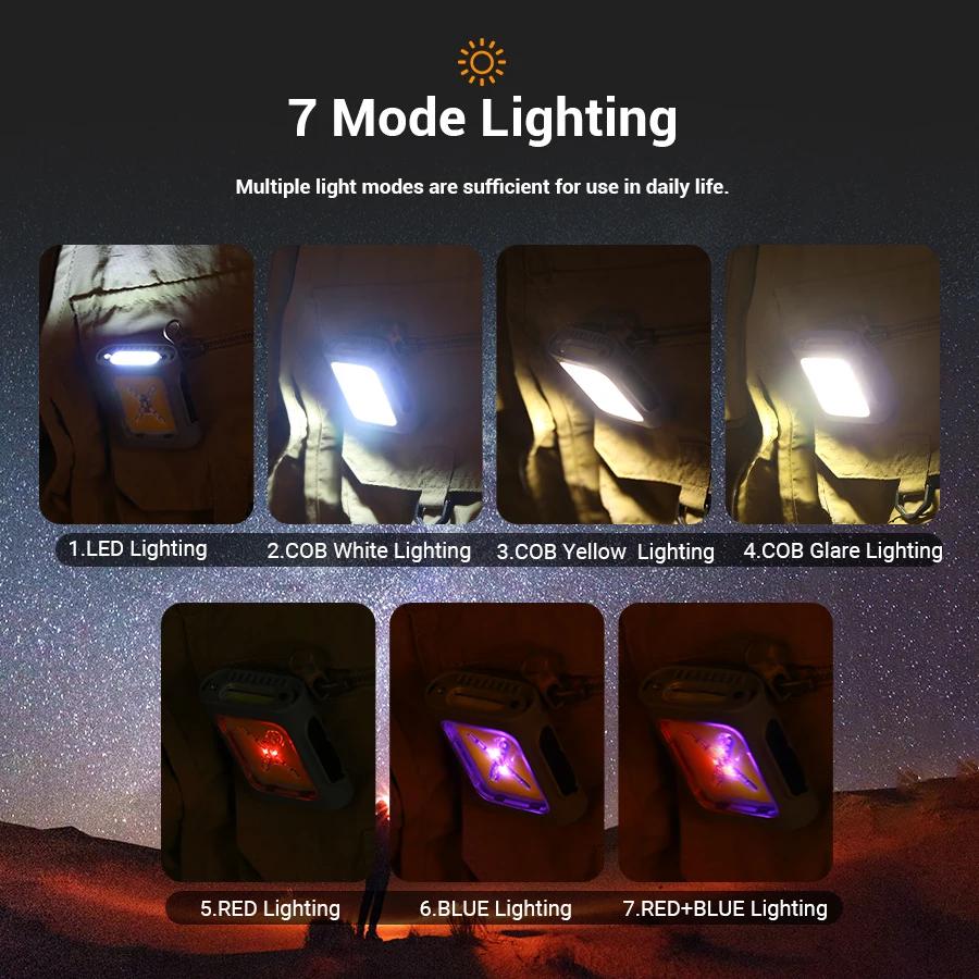 Induction LED Headlamp, Rechargeable Led Light,Super Bright Head Flashlight With Magnet for Work Hiking Fishing Running Camping