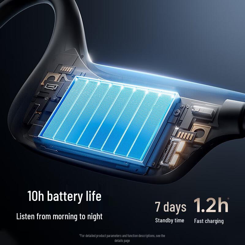 SANAG B21S Open-Ear Bone Conduction Sports Headset