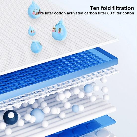 1 комплект, 2 л, фонтанчик для воды для домашних животных, большая емкость, мультифильтрация, автоматический диспенсер для воды для собак, кошек