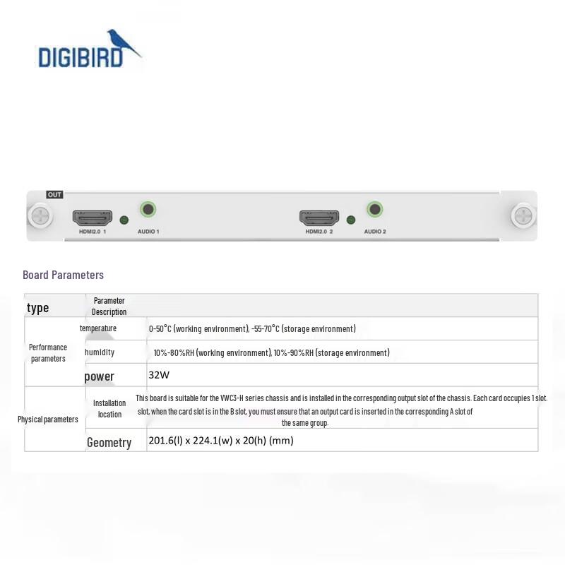 DIGIBIRD 4K HDMI Video Wall Controller (CN version)