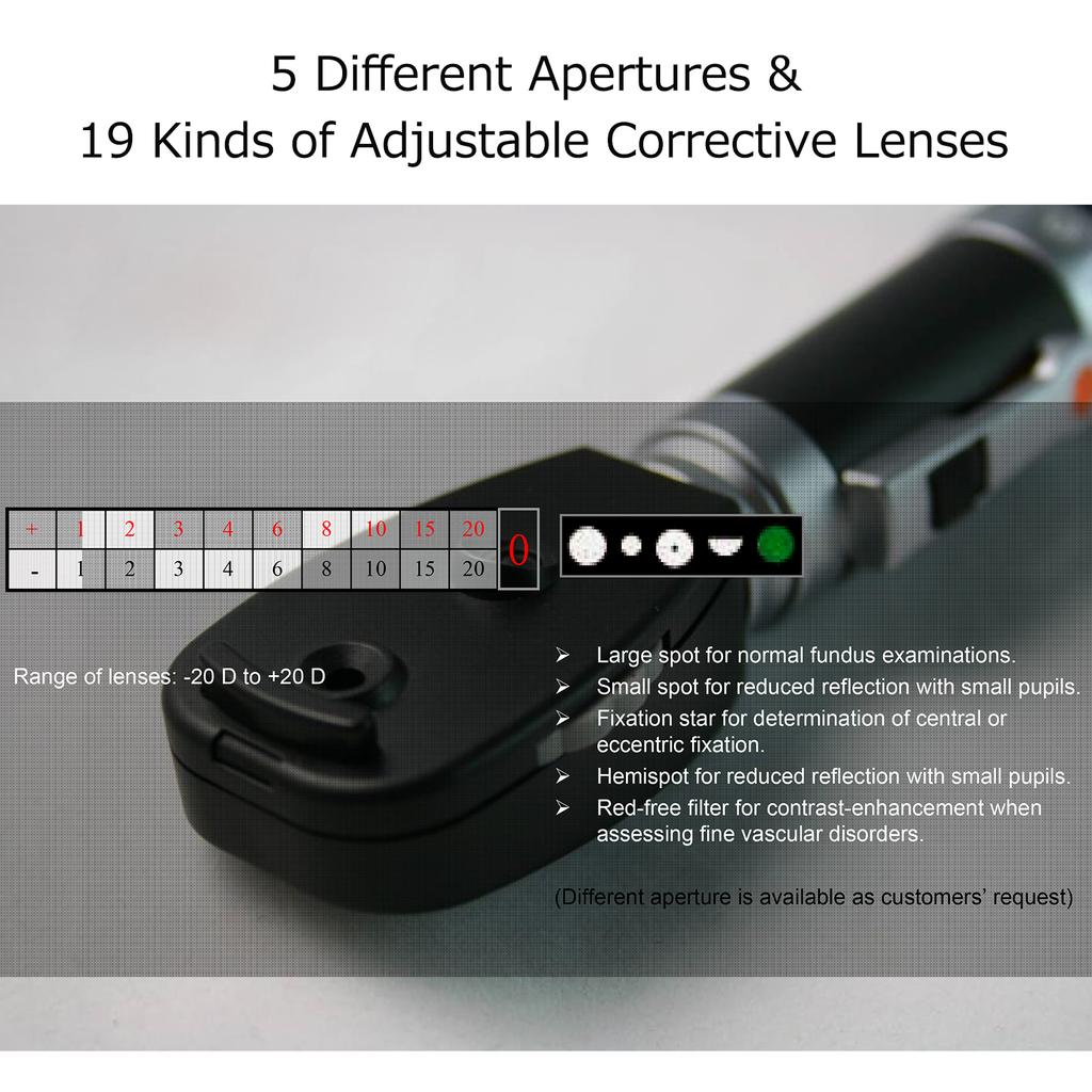 Direct Ophthalmoscope 5 Different Apertures Professional Portable Handheld Ophthalmoscope Eyes