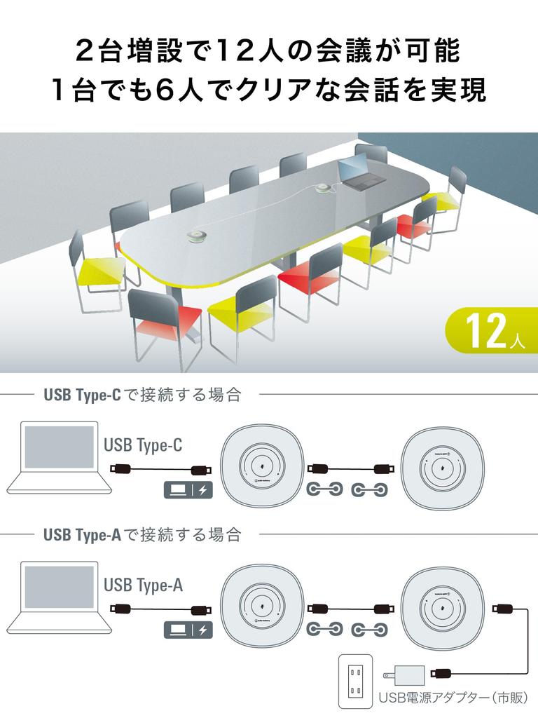 Audio-Technica AT-CSP7 (E) Speakerphone, Conference Microphone Speaker for ZOOM, Supports 12 People with Two Connected Units, Type-C and Type-A