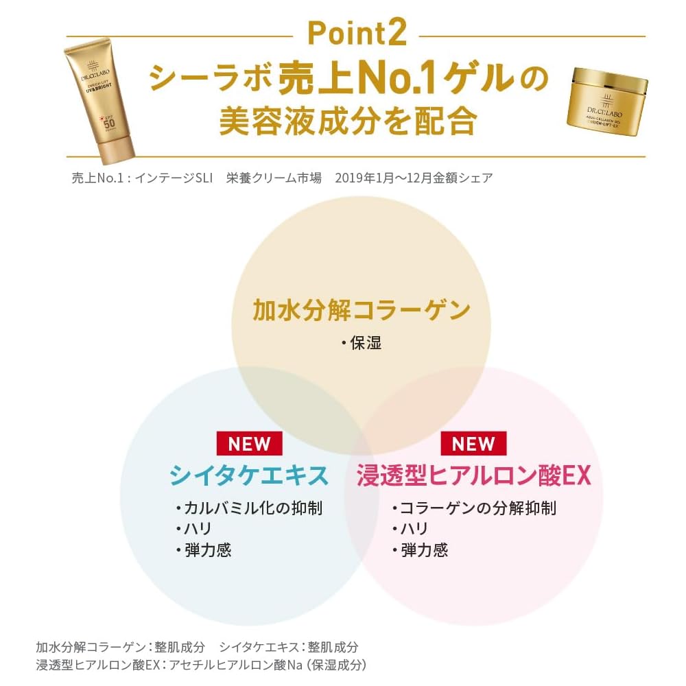 Доктор Си:Labo UV & Bright Enrich Lift Солнцезащитный крем 40 г SPF50 Сияние, Тусклость, Упругость