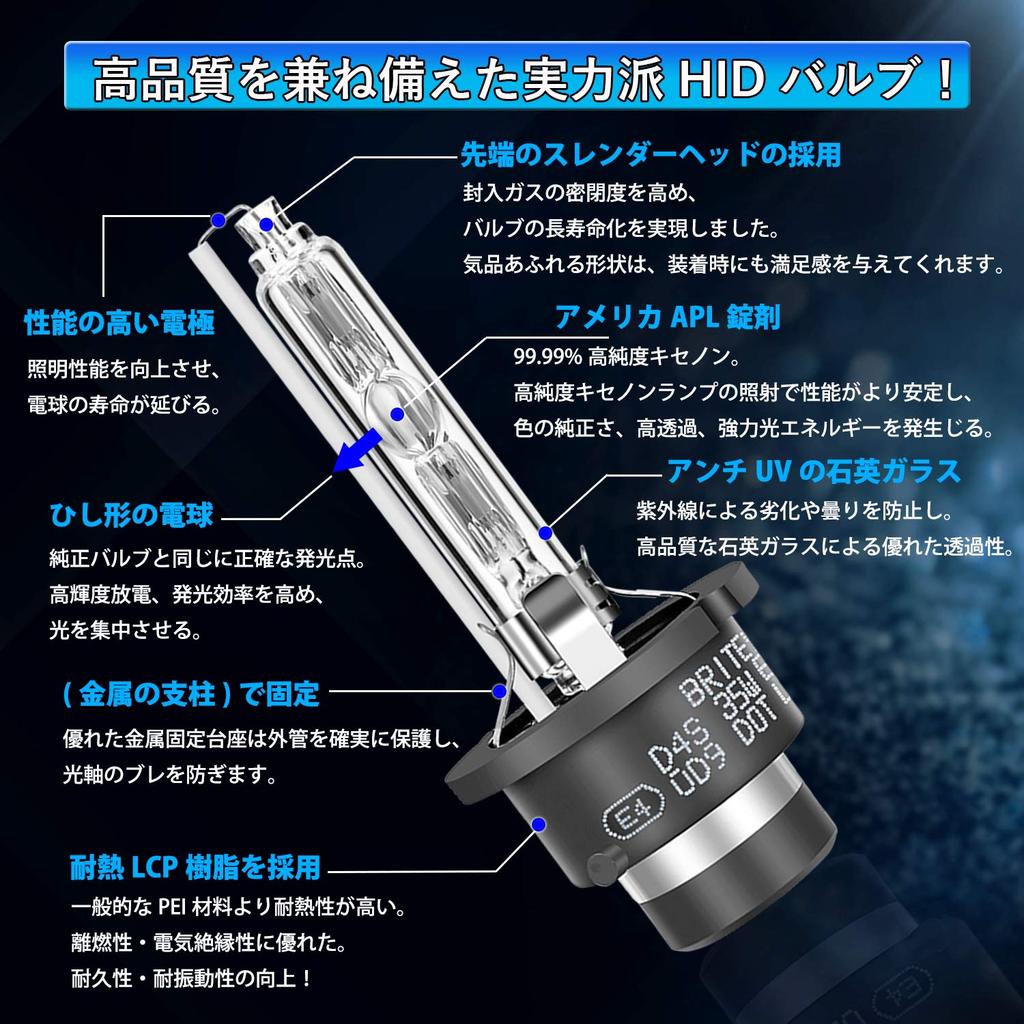 Лампа HID Briteye D4S Оригинальная Замена Автомобильная Фара HID D4S