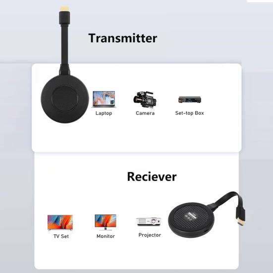 Беспроводной высокоскоростной передатчик и приемник Yousheng 4K/1080P 60 Гц двухрежимный удлинитель для зеркалирования экрана для ноутбука, ПК, телефона, телевизора, проектора, дальность 50 м
