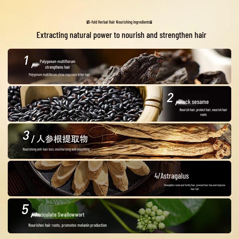 Bawang Anti-Hair Loss & Oil Control Shampoo