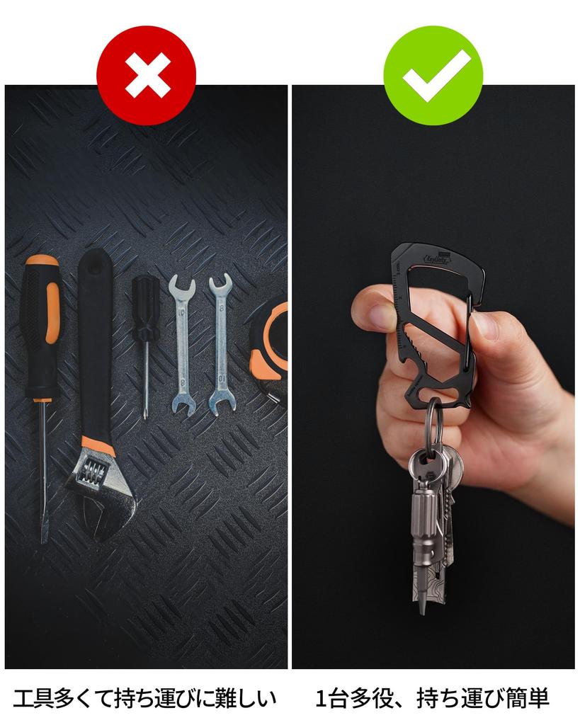 KeyUnity Multi-Tool Carabiner KS00 Keychain [Ruler, Bottle Opener, Screwdriver, Spanner]