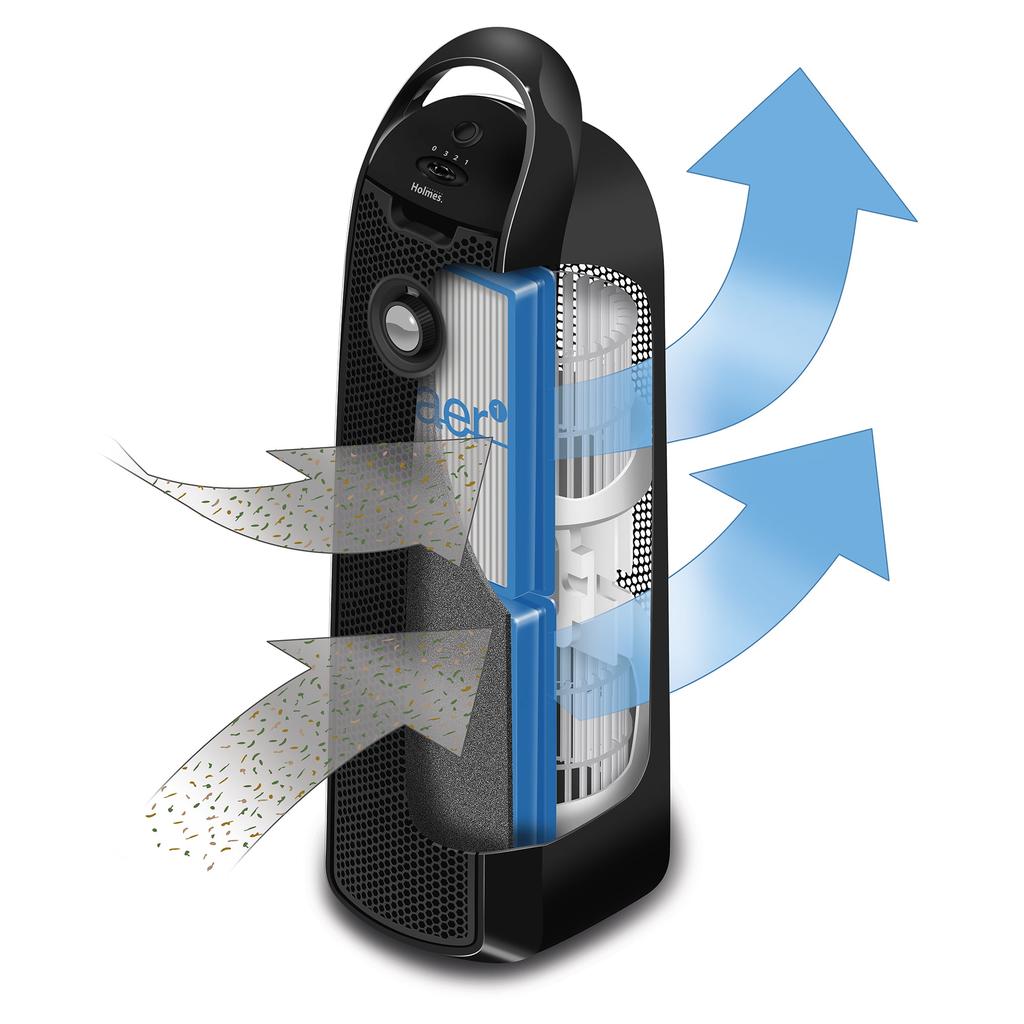 HEPA-фильтр для удаления пыли для очистителя воздуха Holmes AER1 Total Air HAPF30AT, сменные аксессуары, запасная часть