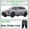 Для BYD Sea Lion 06 EV 2025 2026 Подкрылки Брызговики Защита подкрылка Защита подкрылка заднего колеса Запчасти