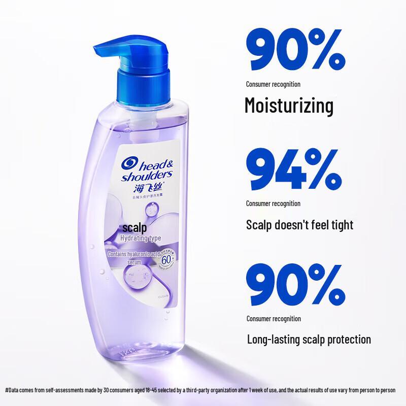 Head & Shoulders Anti-Dandruff Scalp Hydrating Shampoo