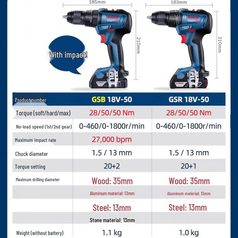 Bosch GSR18V-50 18V Cordless Brushless Drill/Driver CN plug (adapter included)