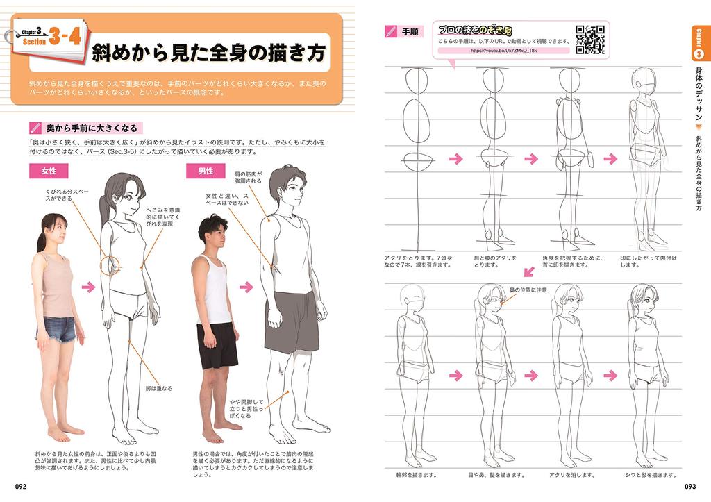 Значительно улучшите свои навыки рисования манга-персонажей всего за 10 минут в день!