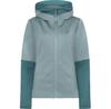 Куртка Didriksons Anneli Fullzip 3