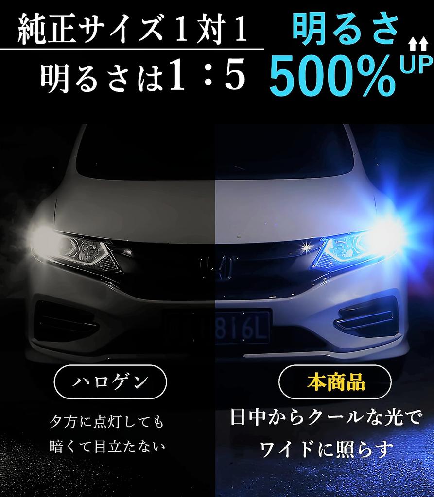 JUNSKY T10 LED Position Lamp, Room Lamp, License Plate Light, Authentic, Explosive Light, LED