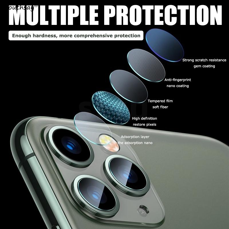 6-в-1 Стекло Для iPhone 16 Pro Max Закаленное Стекло Для iPhone 16 Pro Max Защитное Стекло Для Экрана Телефонная Пленка iPhone 16 15 14 13 12 Pro Max