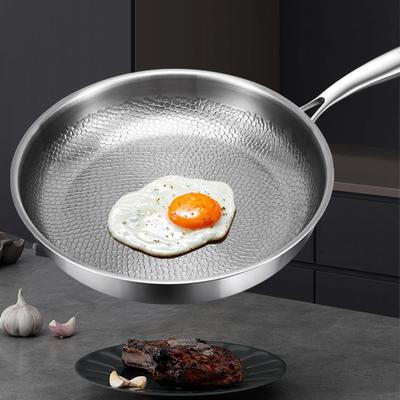 Сковороды с антипригарным покрытием с крышкой Кухонная титановая кованая сковорода Кастрюля с антипригарным покрытием Сковорода для омлета Устойчивая к царапинам Сковорода для приготовления пищи