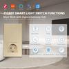 Настенные интеллектуальные выключатели BSEED Zigbee 1/2/3Gang с сенсорным управлением, разъемом USB Typ-C (европейский стандарт), управлением через приложение Tuya Smart Life.