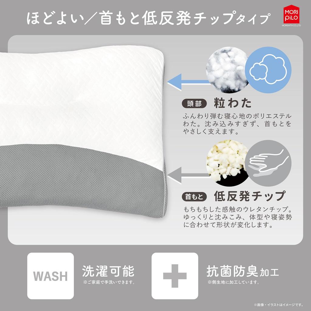 МОРИПиЛО (Морисита) Подушка-подголовник, Снимает боль в шее (Одобренная остеопатами подушка-подголовник), Регулируемая высота, Моющийся (Мягкий пенополиуретан с эффектом памяти