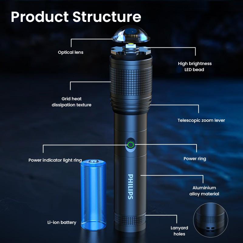 Philips SFL6166/93 LED Flashlight Type-C Rechargeable Zoom Waterproof Outdoor Torch