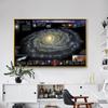 Планета Солнечной системы, фото на холсте, космический настенный художественный постер, красивая потрясающая картина Вселенной для кафе, гостиной, домашний декор
