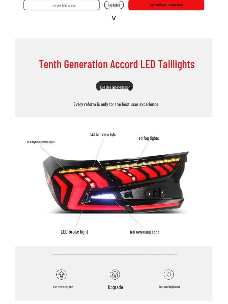Accord 10th Gen LED Streamer Turn Signal & 10.5th Gen Cyber Style LED Taillight Assembly