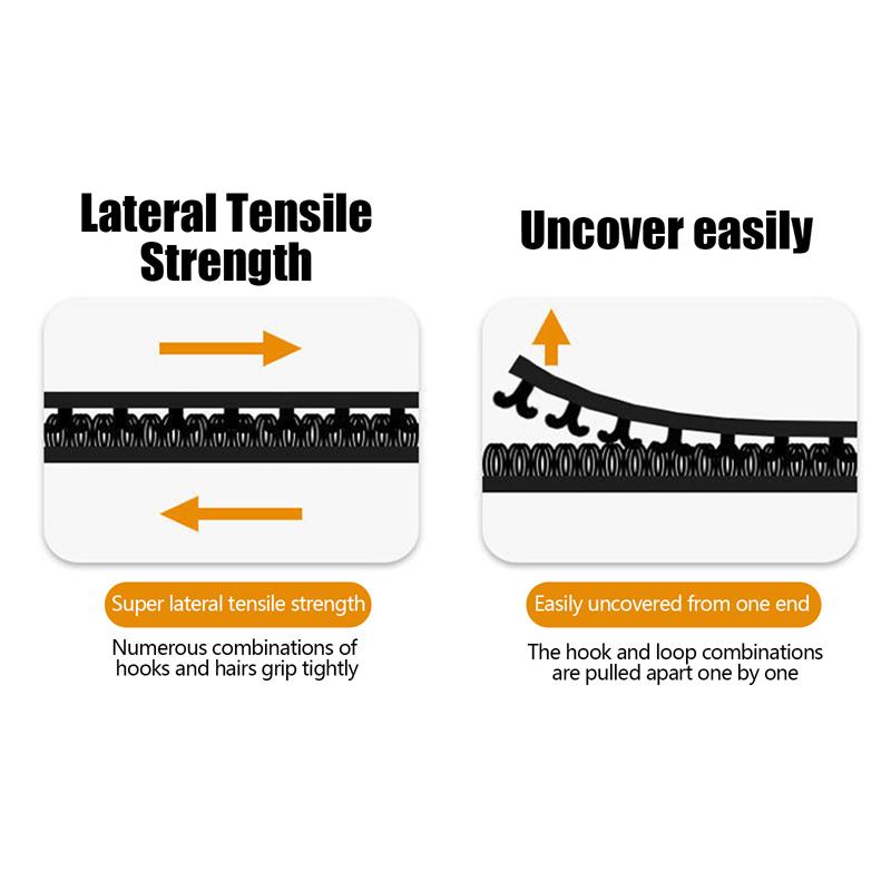 Супер прочная швейная двухсторонняя лента DIY для автомобильного ковра, фиксированные заплатки, коврики для ног для дома, противоскользящие ленты