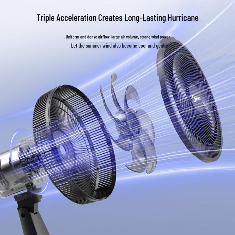 Midea Quiet AC Desktop Fan FGAU30D CN plug (adapter included)