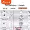 Babyprints Подарочный набор одежды для новорожденного из 13 предметов