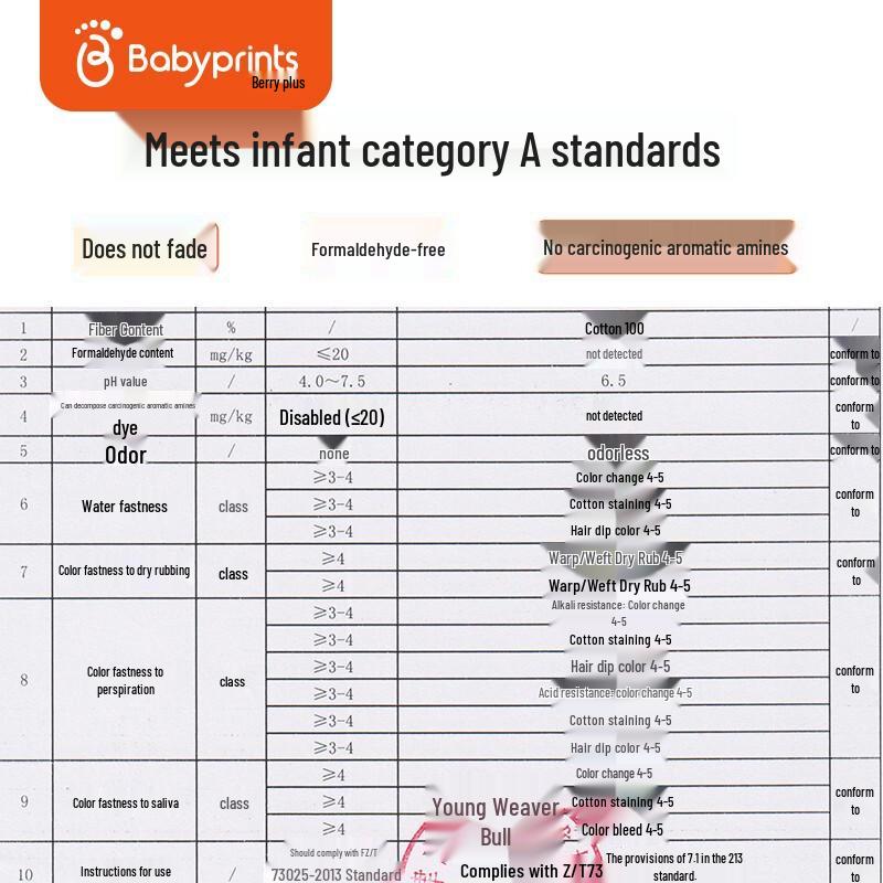 Babyprints Подарочный набор одежды для новорожденного из 13 предметов