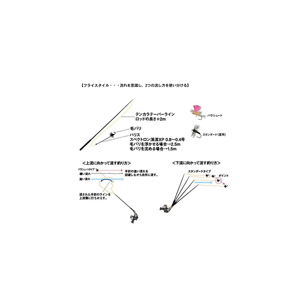 Удилище для тенкары Daiwa Tenkara RT 33