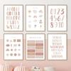 Number Alphabet Weather Shapes Education Quotes Wall Art Posters Prints Nordic Canvas Painting Cartoon Pictures Kids Room Decor