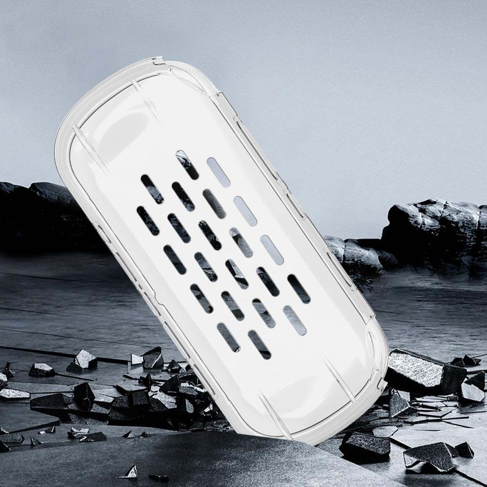 Прозрачный ТПУ чехол Защитная крышка против царапин Противоударный защитный чехол для портативной игровой консоли Trimui Smart Pro