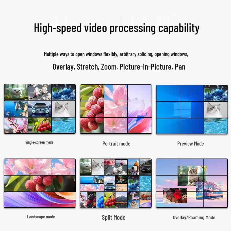 Yeren Video Wall Splicing Controller Chassis