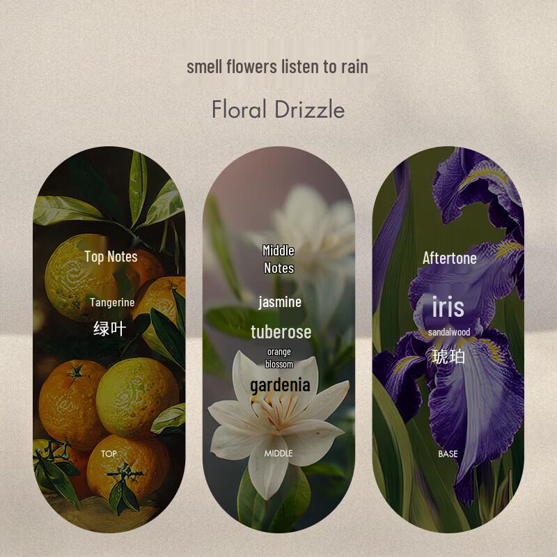CHANDO Euspa Flower & Rain Conditioner