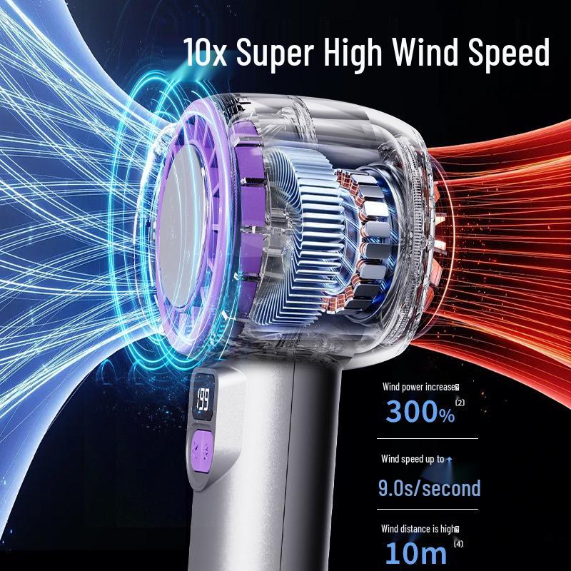 Mini Portable Handheld USB Fan with Digital Display & Ice Pack