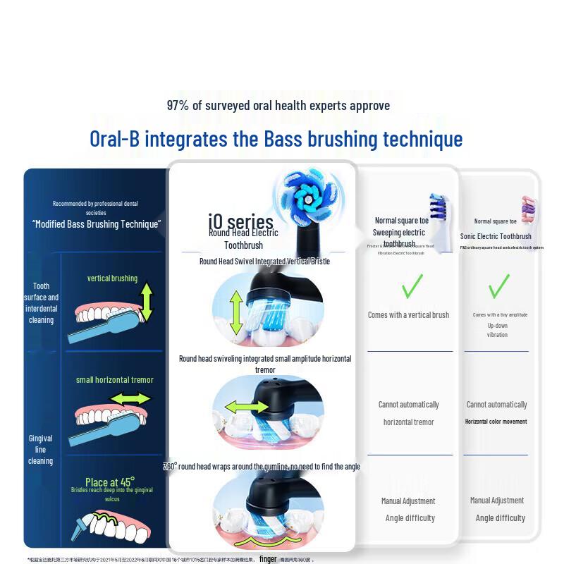 Oral-B Умная электрическая зубная щетка серии IO 3, штекер CN (адаптер в комплекте)