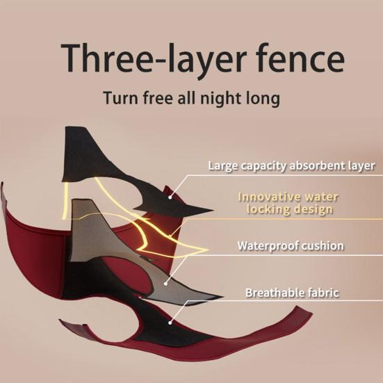 Хлопковые трусики-хипстеры для женщин, мягкие, с полной посадкой, со средней посадкой, менструальное белье для обильных выделений, непротекаемые, менструальные трусы
