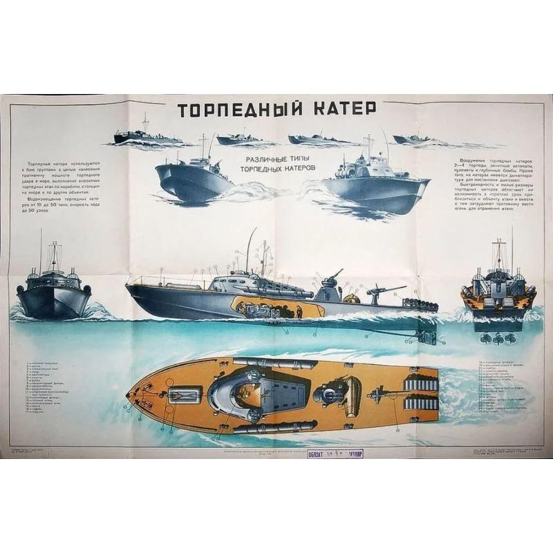 Плакат ВМФ Советской Армии, Жестяная металлическая табличка с военной техникой