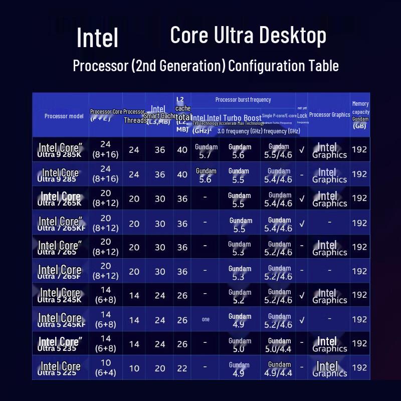 Lenovo P368-C4 Graphics Design Tower Workstation (CN version)