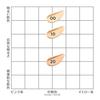 Cezanne Mineral Cover BB Cream N 10 Bright Ochre Type 30g Washable Soap High Coverage Beauty Serum single use