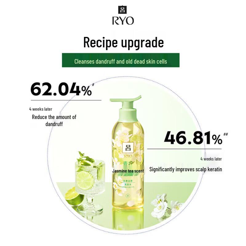 Ryo Lime Jasmine Tea Dandruff Control Shampoo Twin Pack
