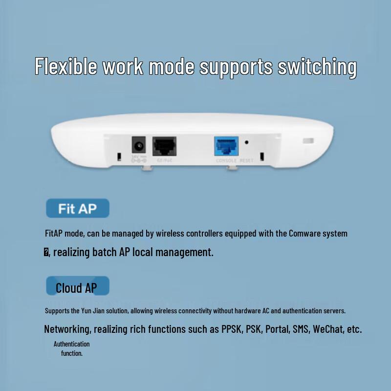 H3C Enterprise WiFi6 Wireless Access Points