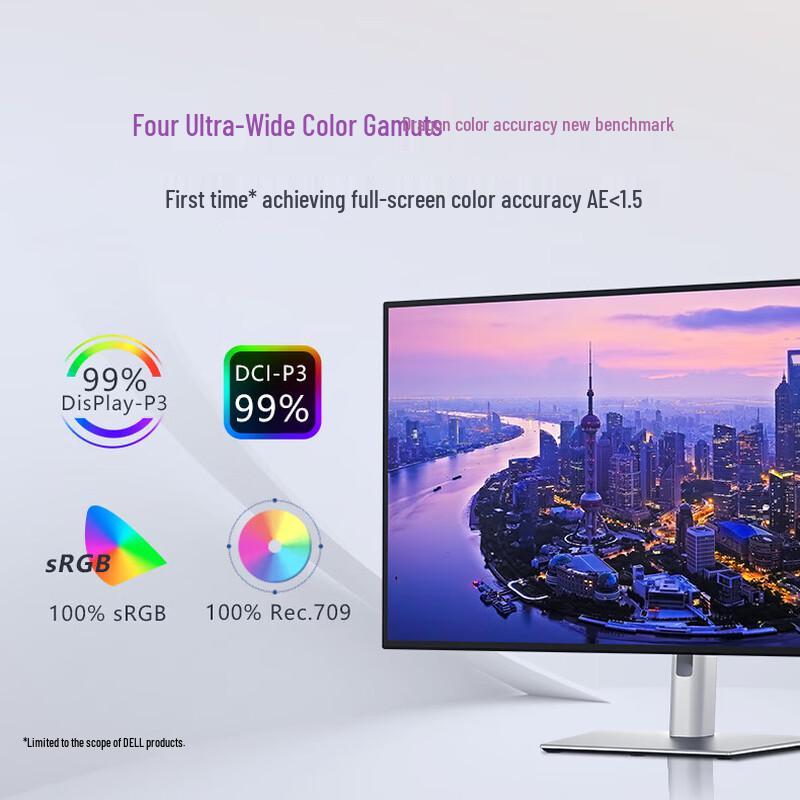 Dell U2725QE 27-inch 4K IPS Monitor CN plug (adapter included)